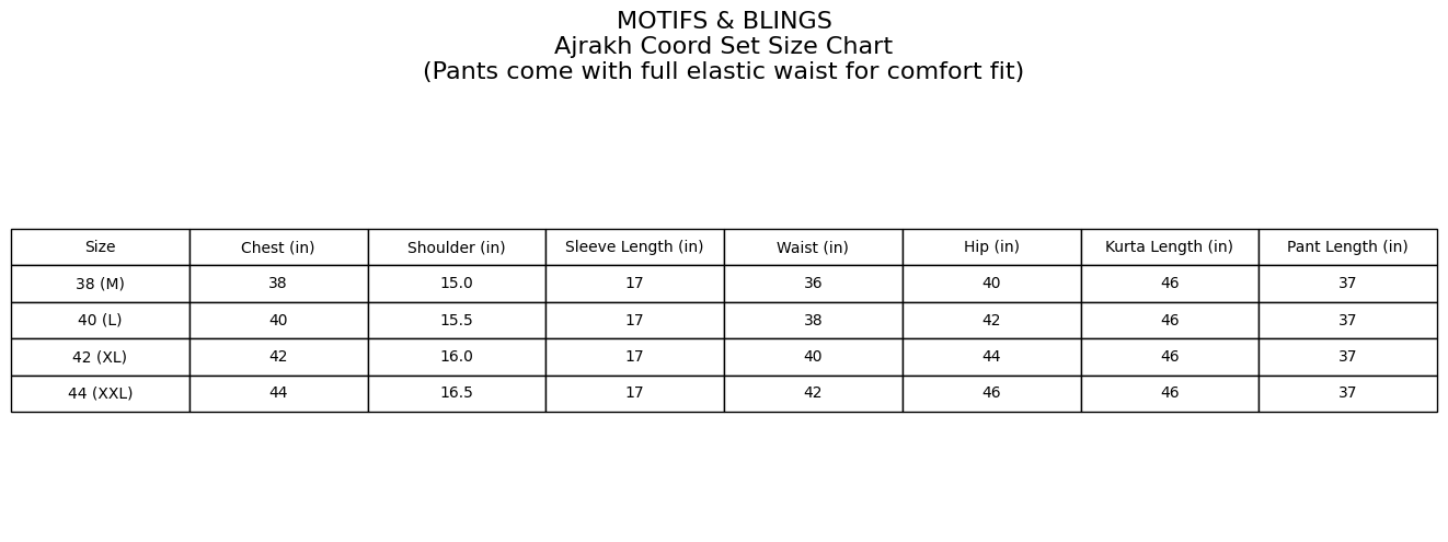 Ajrak print Coord set